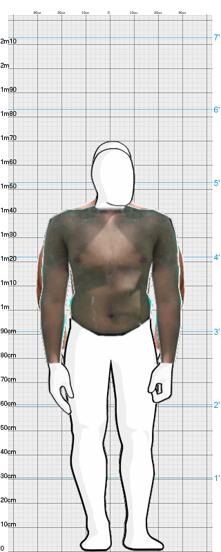 Full Size Comparison