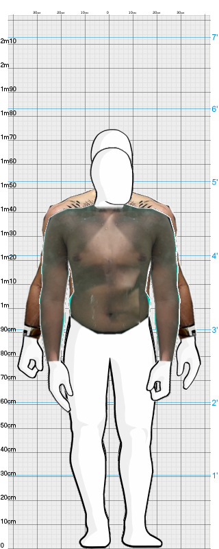 Full Size Comparison