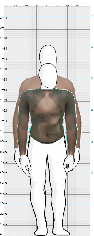 Full Size Comparison
