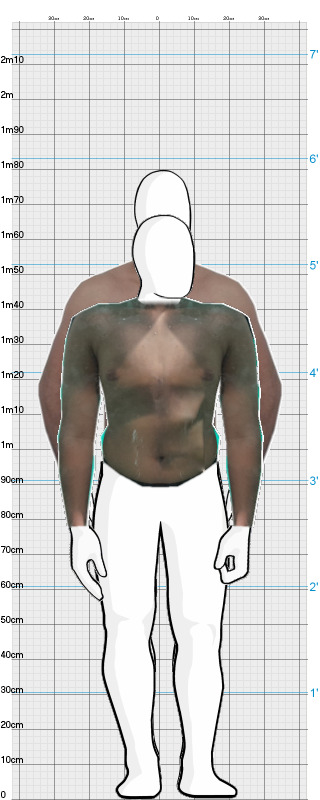 Full Size Comparison