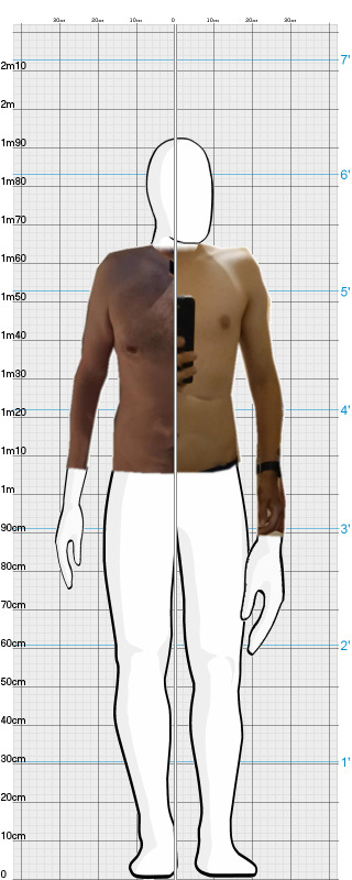 Full Size Comparison