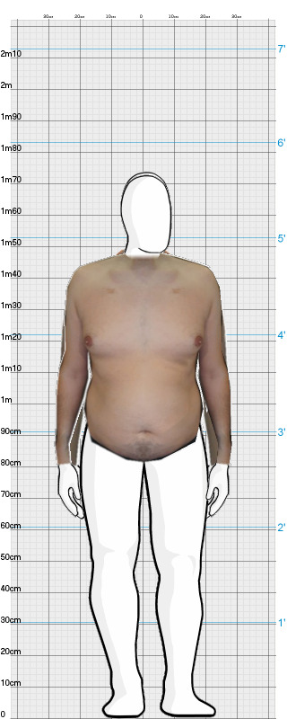 Full Size Comparison