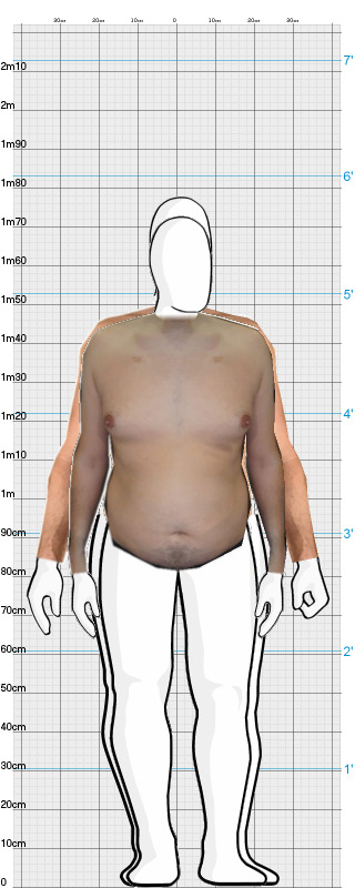 Full Size Comparison