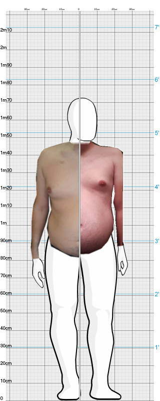 Full Size Comparison