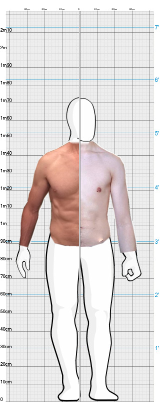 Full Size Comparison
