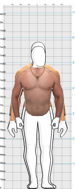 Full Size Comparison