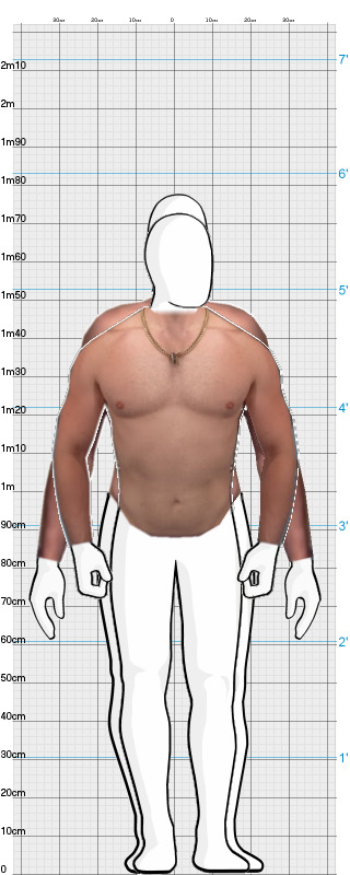 Full Size Comparison