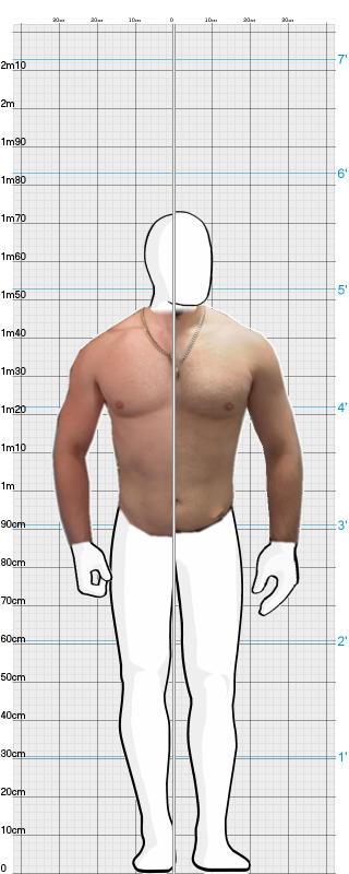Full Size Comparison
