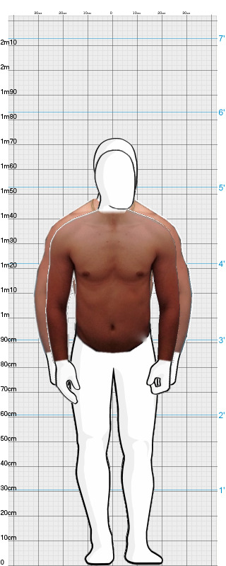 Full Size Comparison