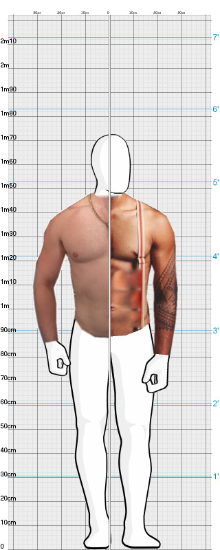 Full Size Comparison