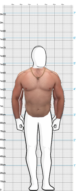 Full Size Comparison