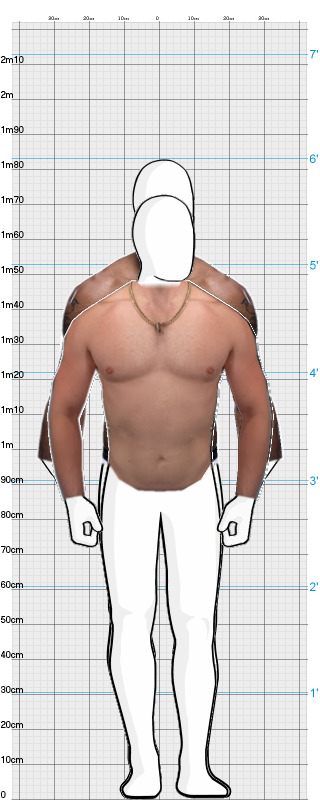 Full Size Comparison