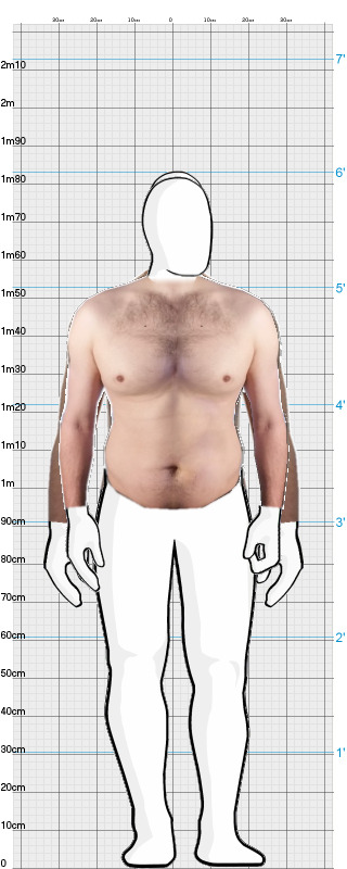 Full Size Comparison