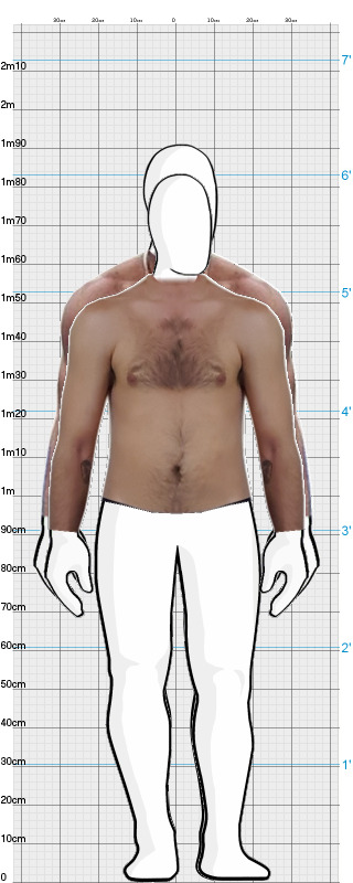 Full Size Comparison