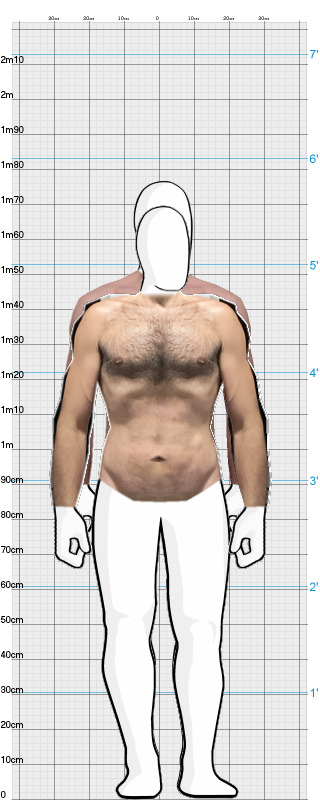 Full Size Comparison