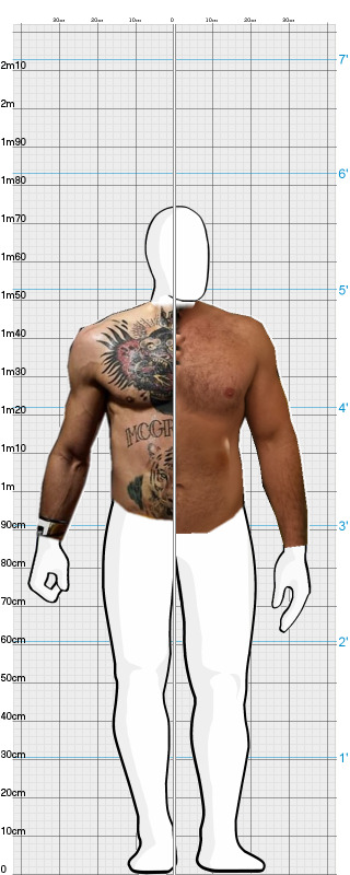 Full Size Comparison