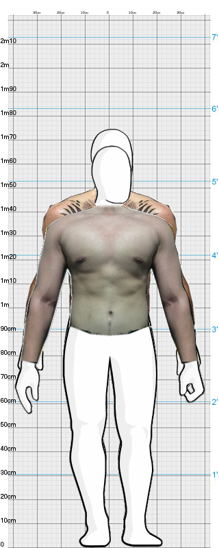 Full Size Comparison