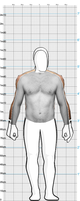 Full Size Comparison