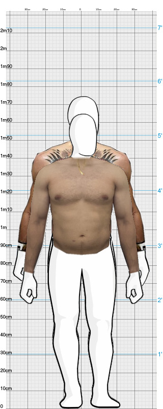 Full Size Comparison