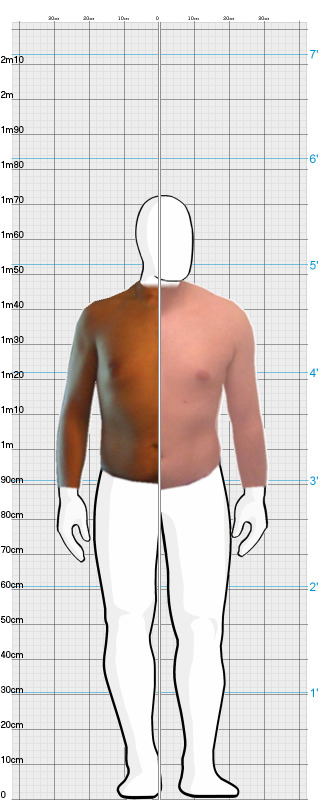 Full Size Comparison