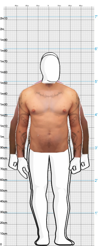 Full Size Comparison