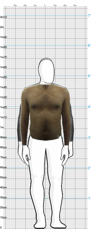 Full Size Comparison