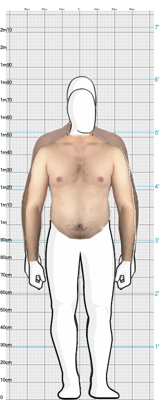 Full Size Comparison