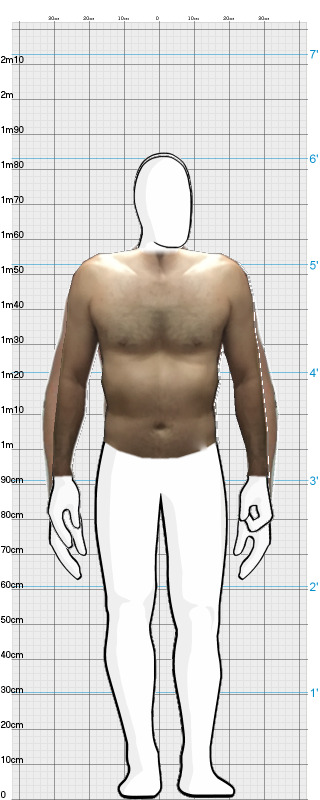 Full Size Comparison