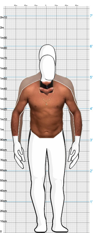 Full Size Comparison