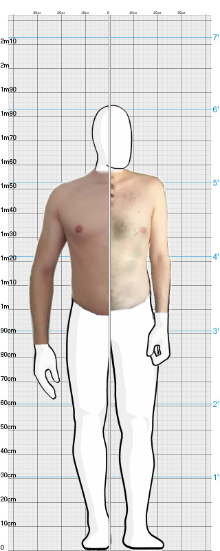 Full Size Comparison