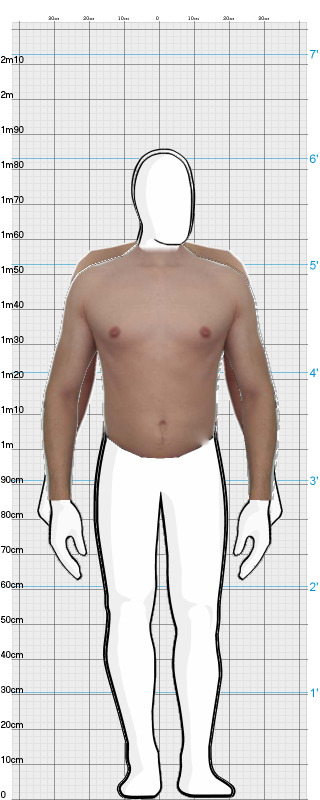 Full Size Comparison