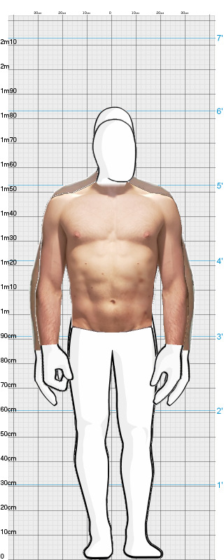 Full Size Comparison