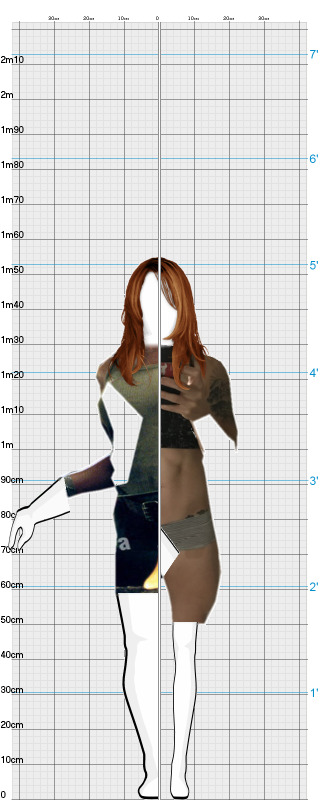 Full Size Comparison