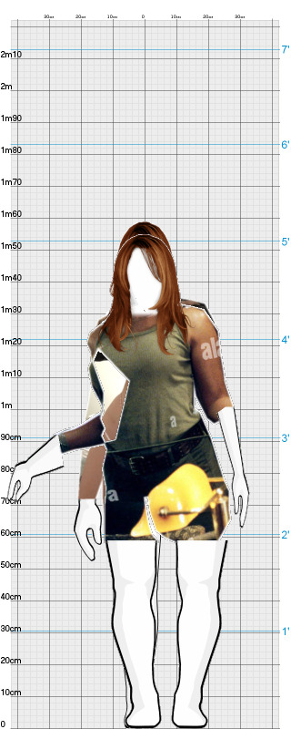 Full Size Comparison