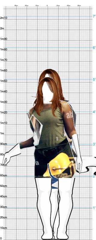 Full Size Comparison