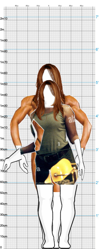 Full Size Comparison