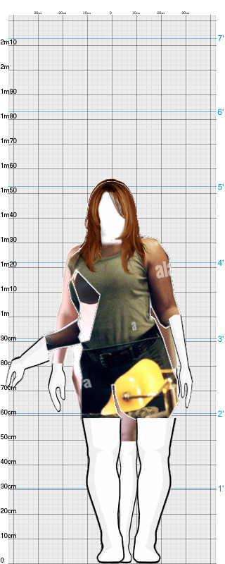Full Size Comparison