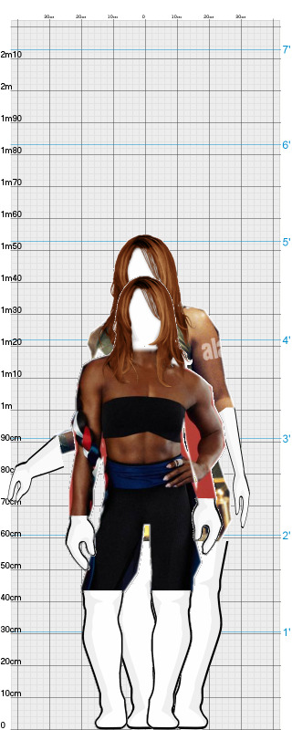 Full Size Comparison