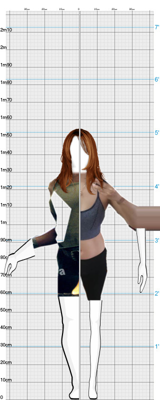 Full Size Comparison