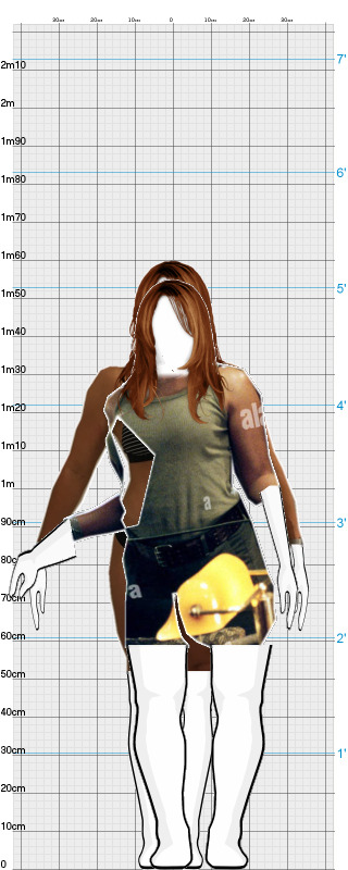 Full Size Comparison
