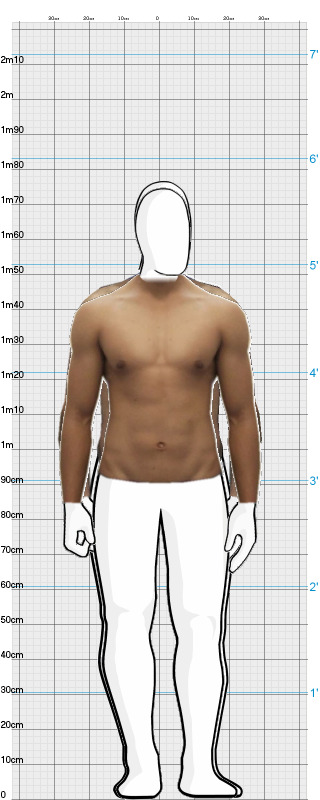 Full Size Comparison