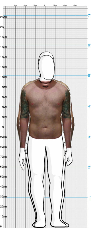 Full Size Comparison