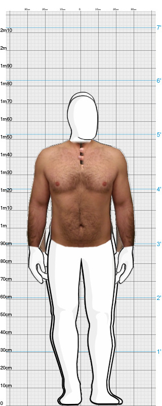Full Size Comparison
