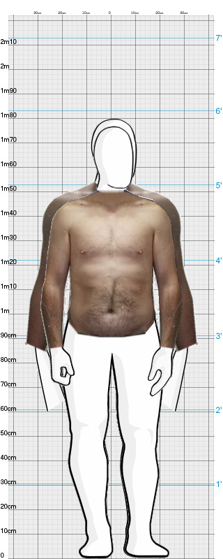 Full Size Comparison