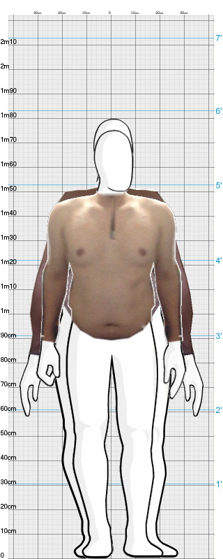 Full Size Comparison