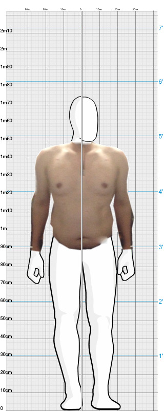 Full Size Comparison