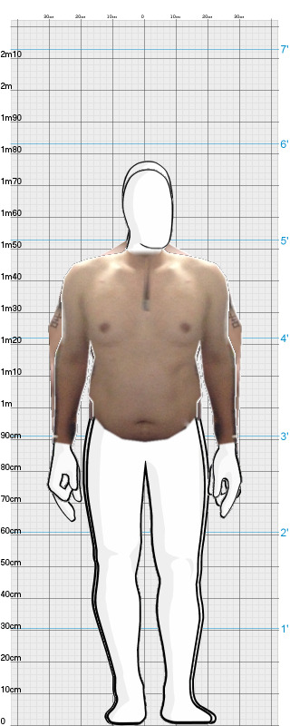 Full Size Comparison