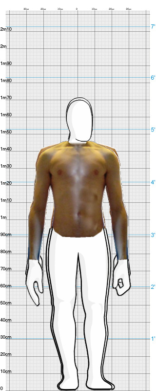 Full Size Comparison