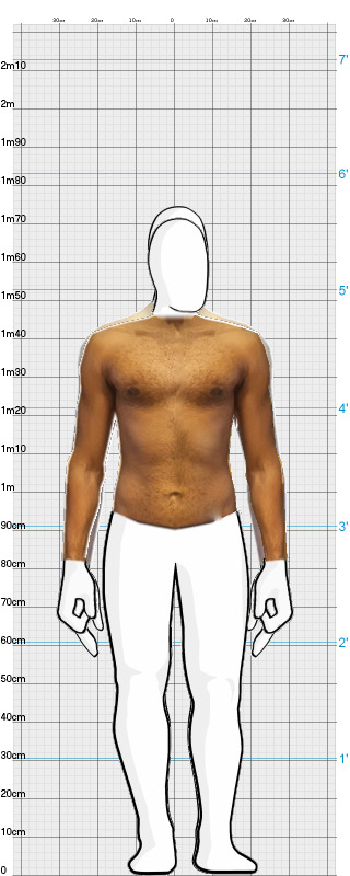 Full Size Comparison