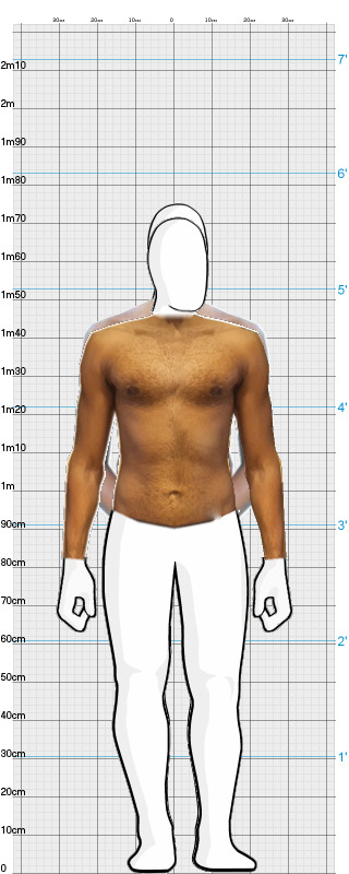 Full Size Comparison
